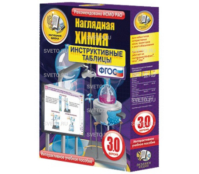 Наглядная Химия. Инструктивные таблицы