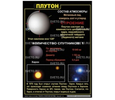 Комплект таблиц "Планеты солнечной системы" 